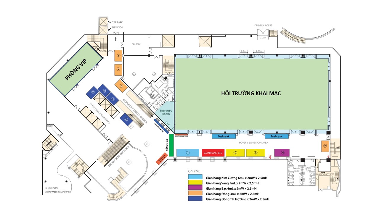 Sơ đồ hội nghị